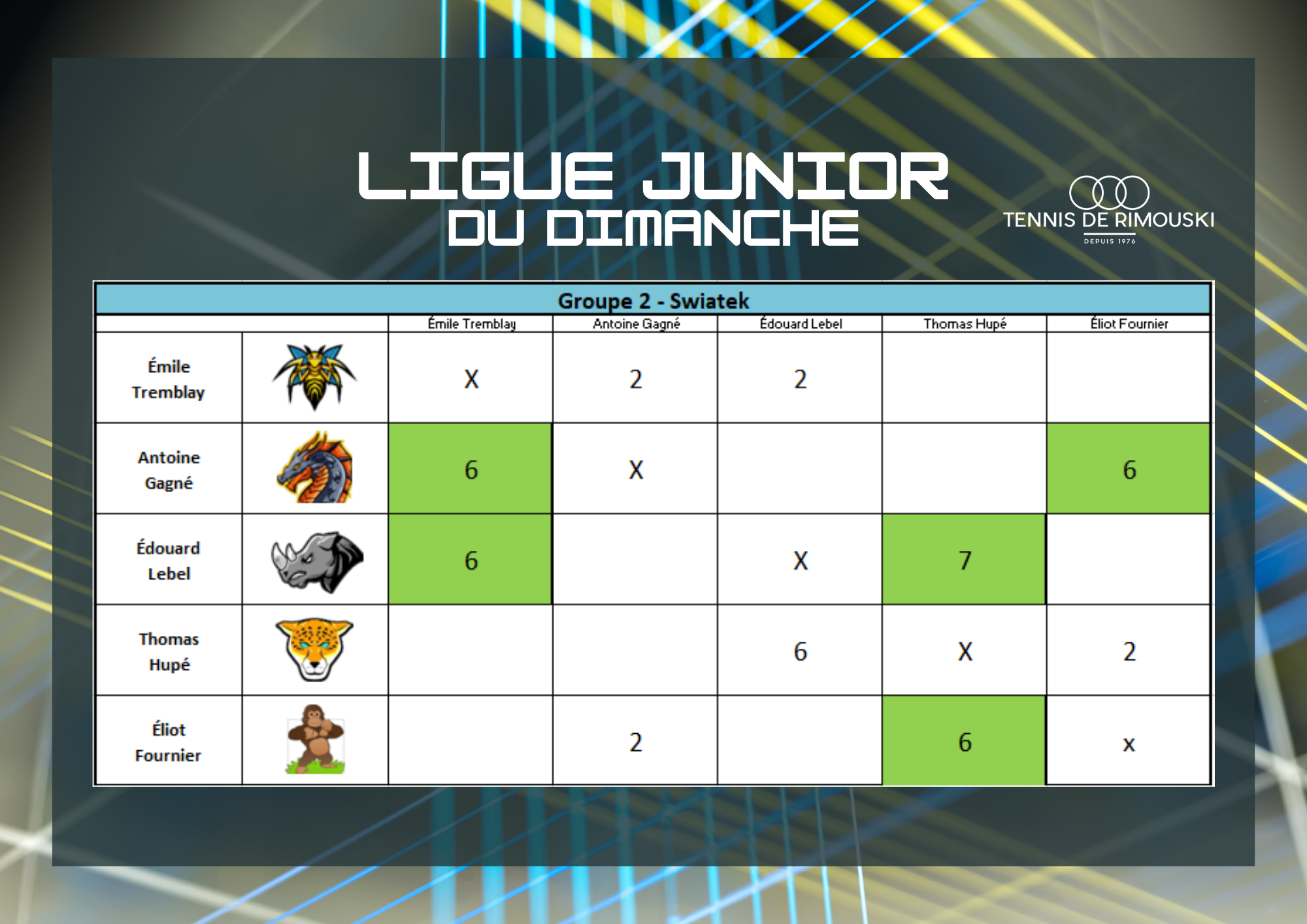 Ligue Junior Dimanche Résultats (4)