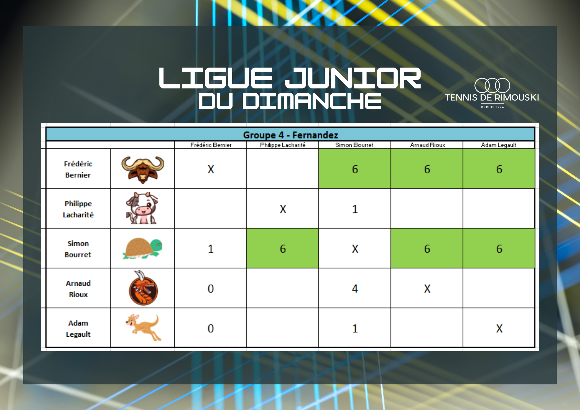 Ligue Junior Dimanche Résultats (6)