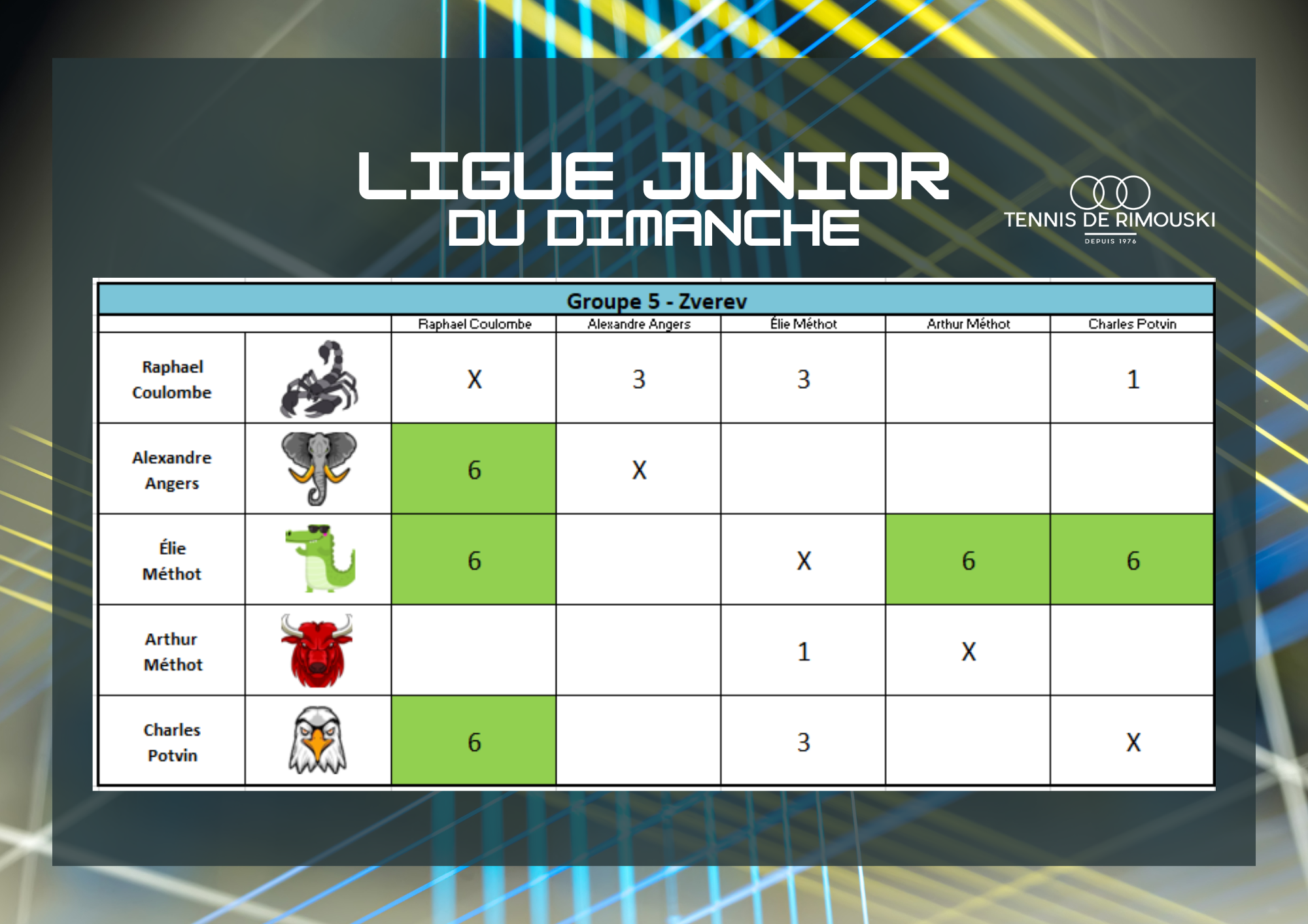 Ligue Junior Dimanche Résultats (7)