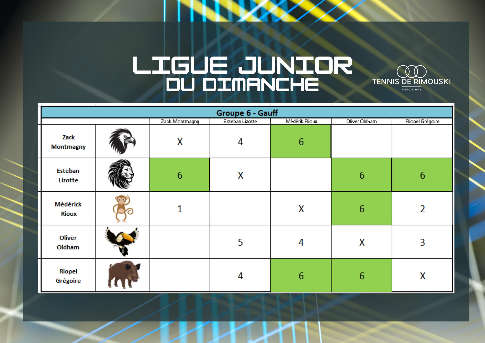 Ligue Junior Dimanche Résultats (8)