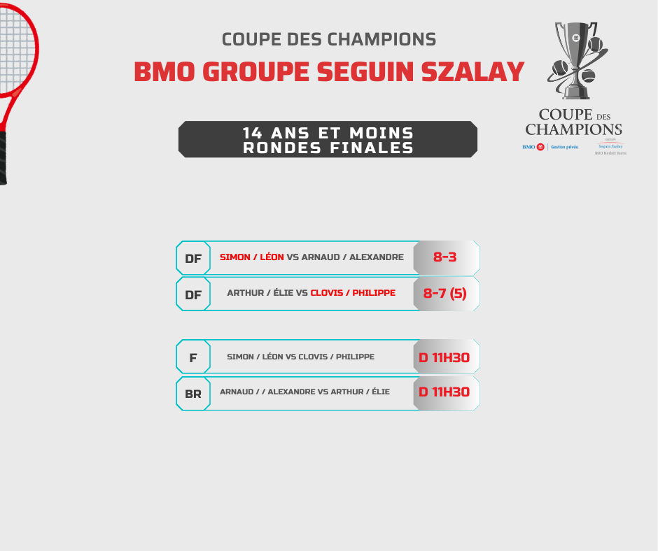 12 rondes finales (3)