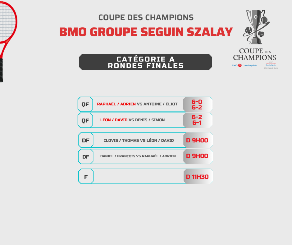 12 rondes finales (4)