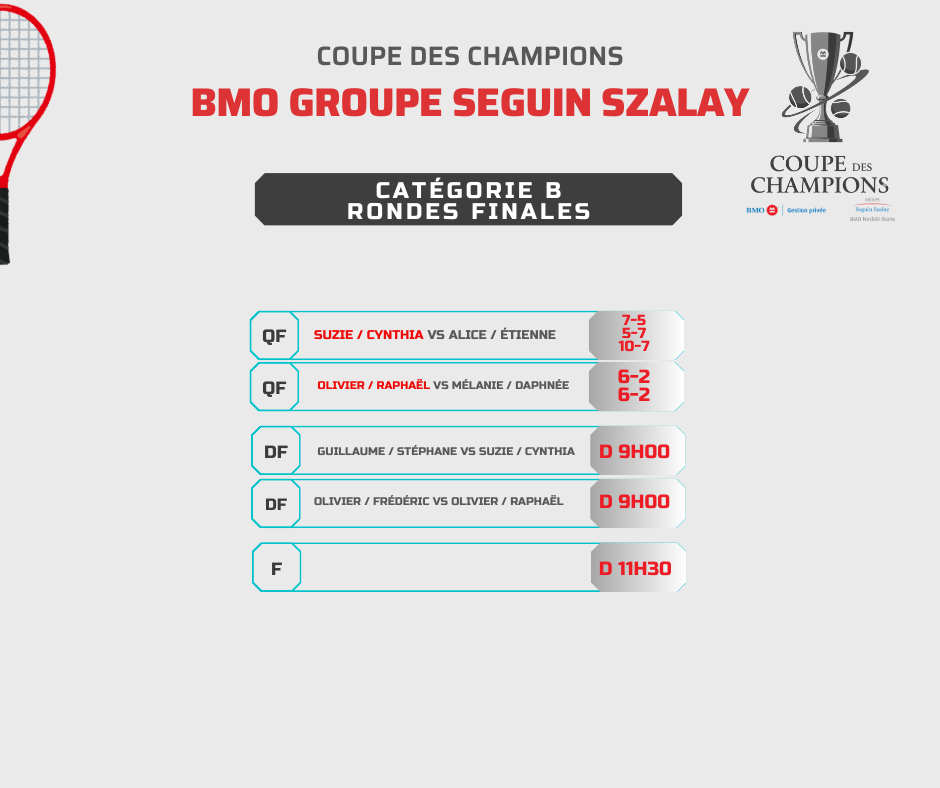 12 rondes finales (5)