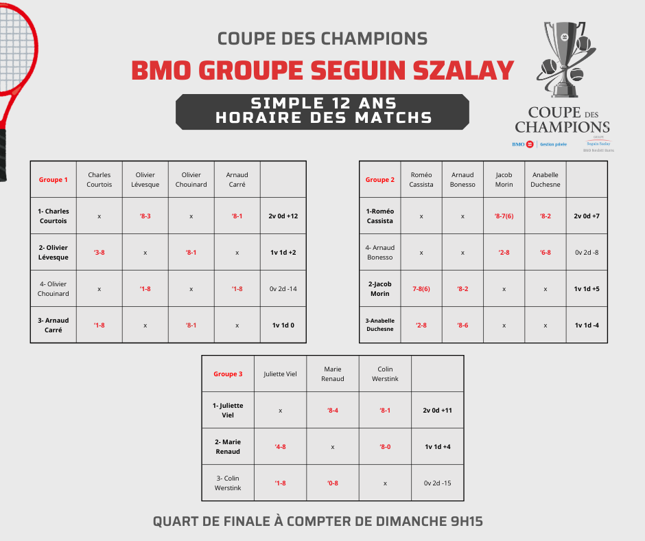 Horaire (3)_v23h35